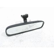 Retroviseur interieur