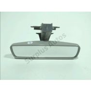 Retroviseur interieur