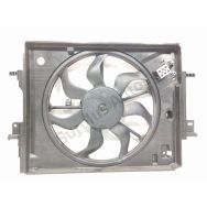 Ventilateur de refroidissement