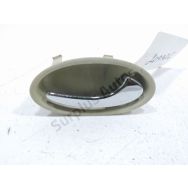 Poignée intérieure porte avant droite