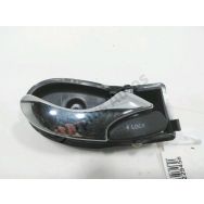 Poignee interieure porte avant droite