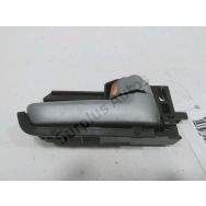 Poignée intérieure porte avant droite